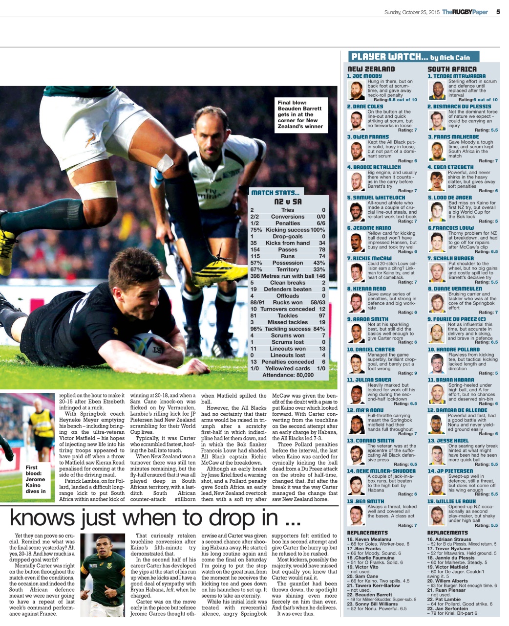 The Rugby Paper Preview Pages