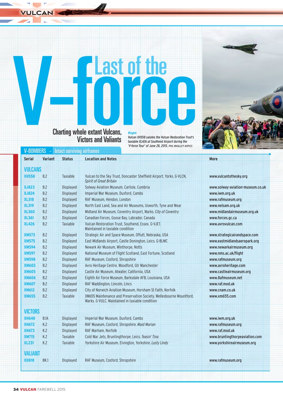 FlyPast Preview Pages