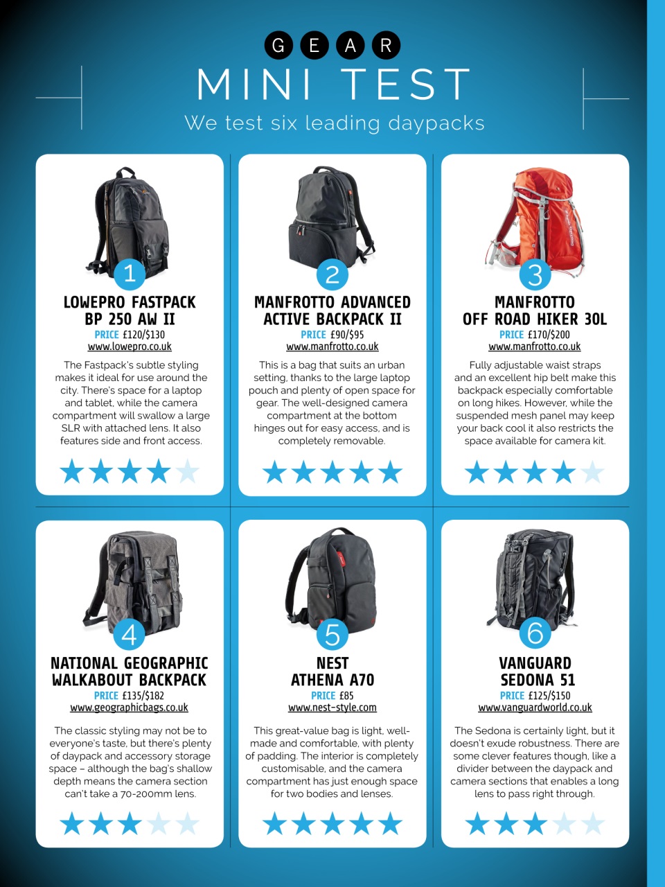 Photography Week Preview Pages