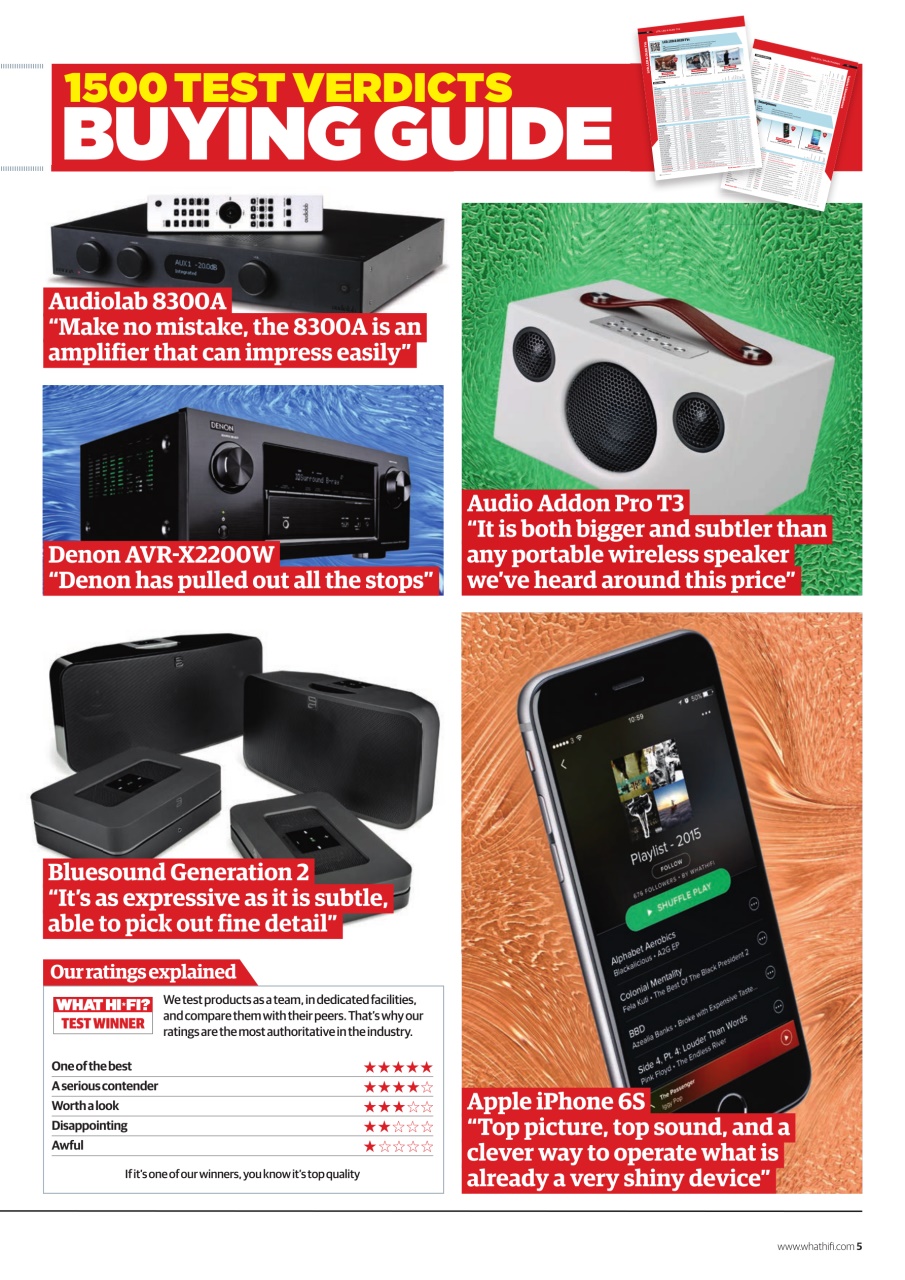 What HiFi Preview Pages