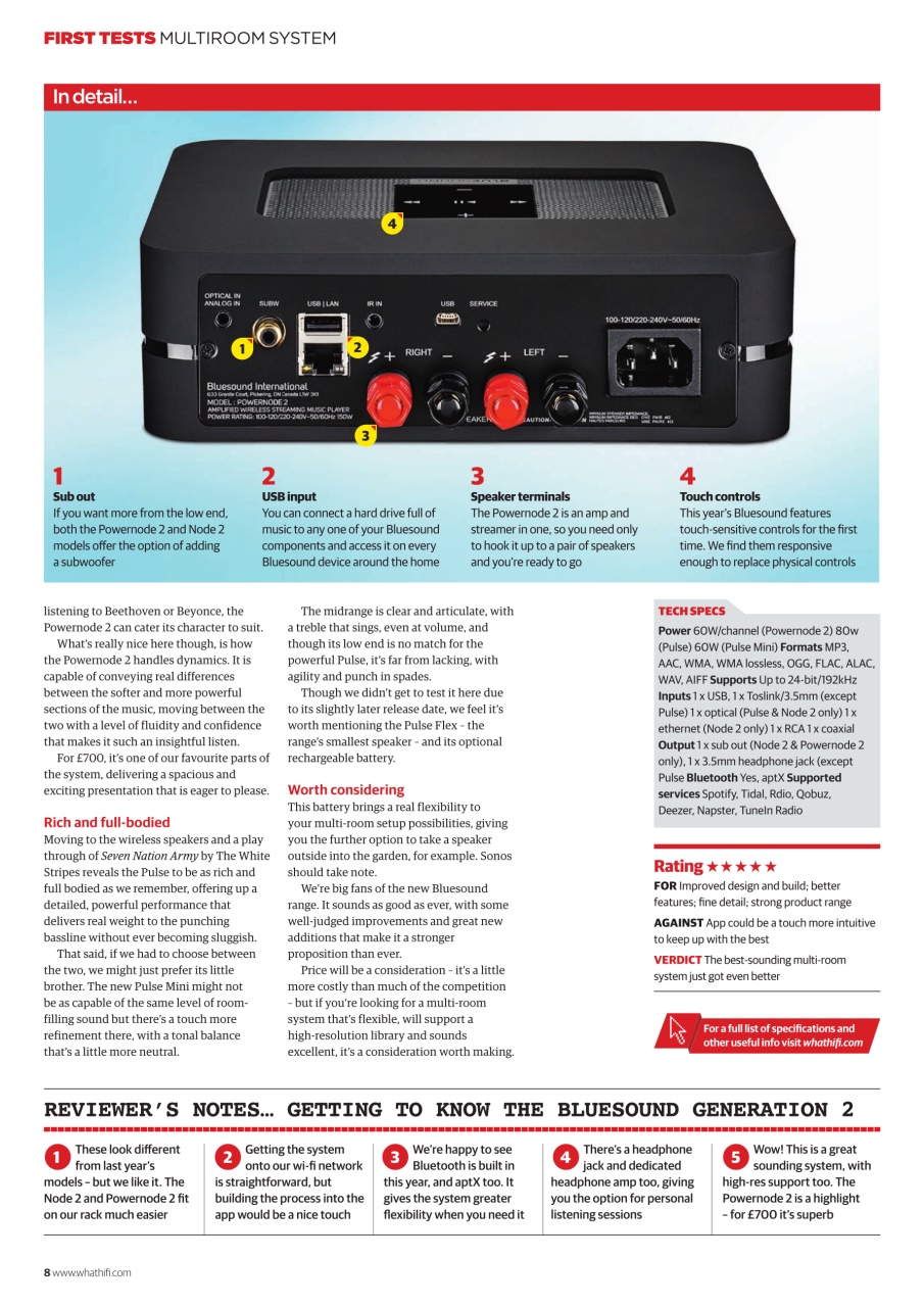 What HiFi Preview Pages