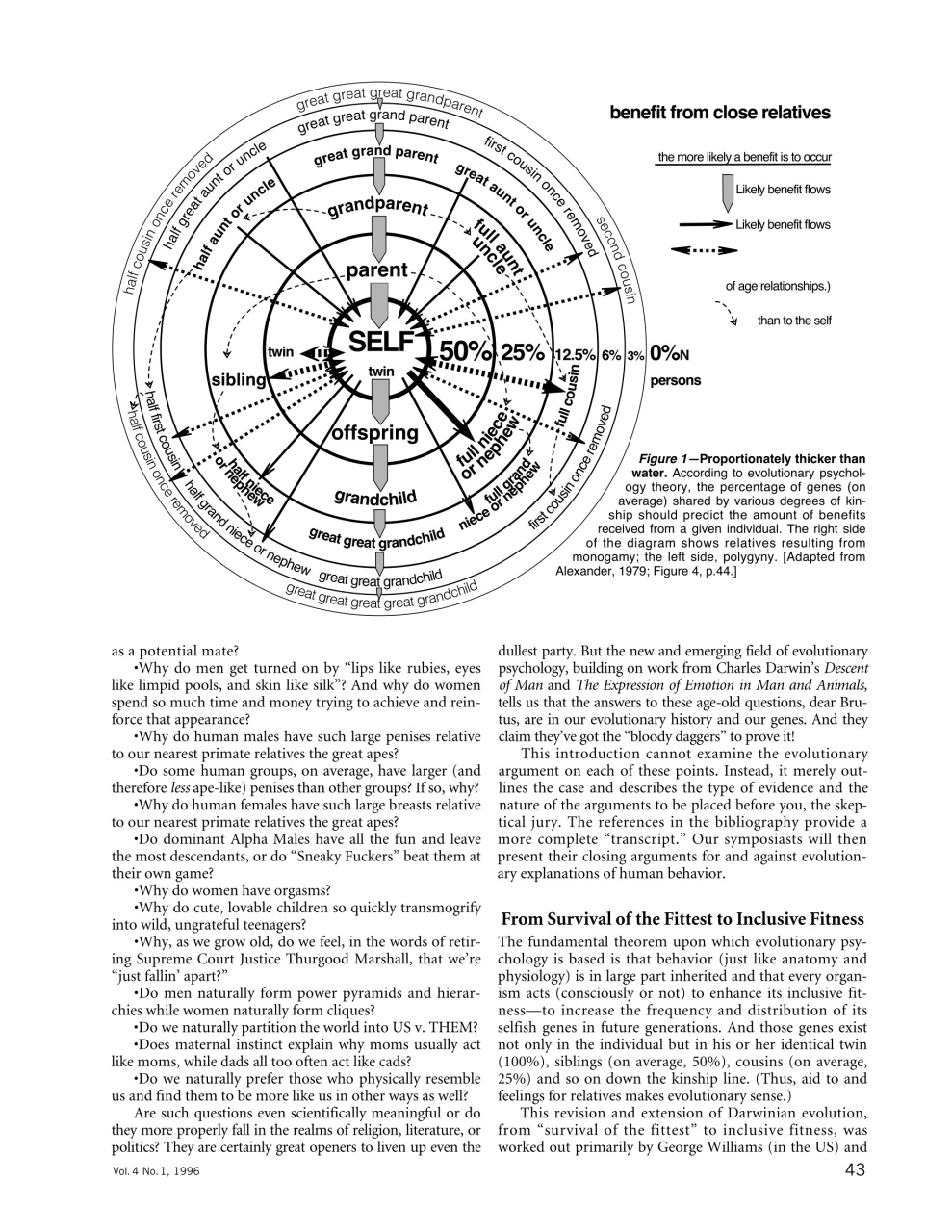 Skeptic Preview Pages