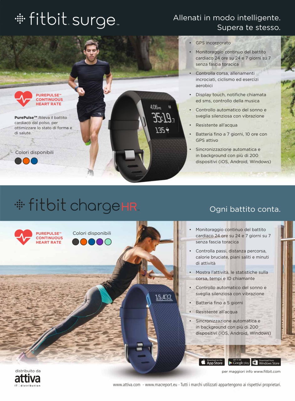 Men's Health Italia Preview Pages