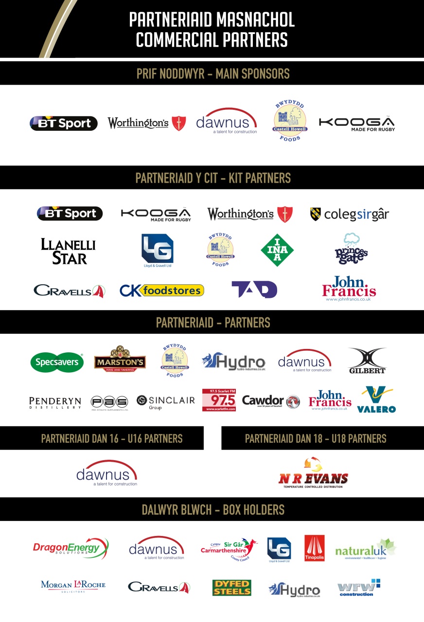 Scarlets Matchday Programme Preview Pages