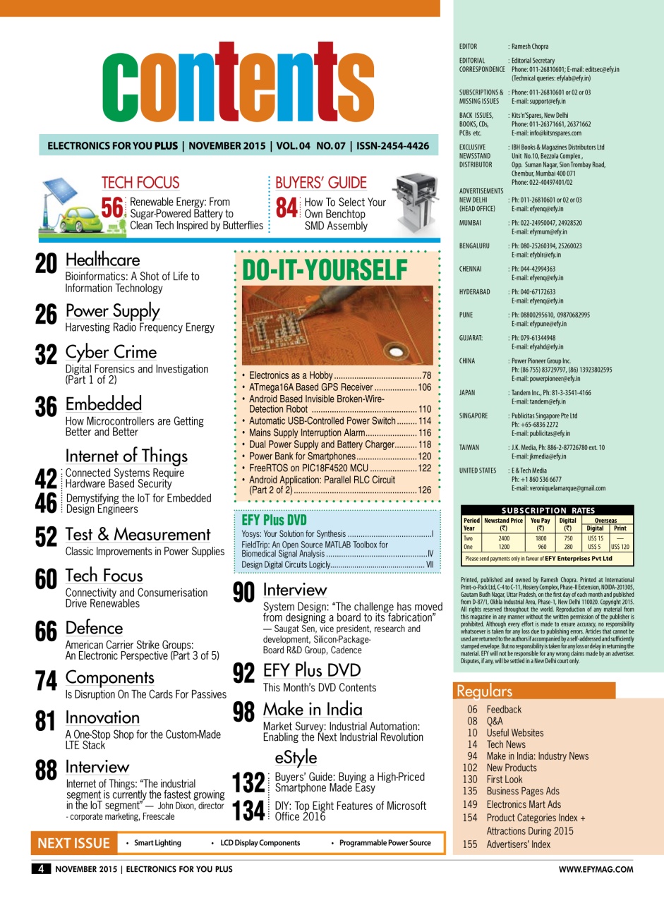 Electronics For You Preview Pages