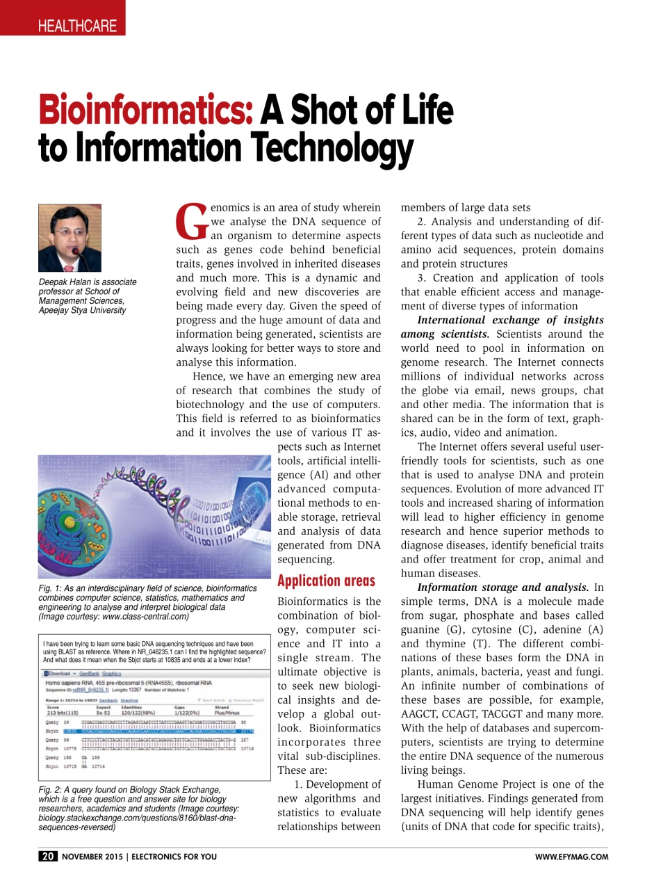 Electronics For You Preview Pages