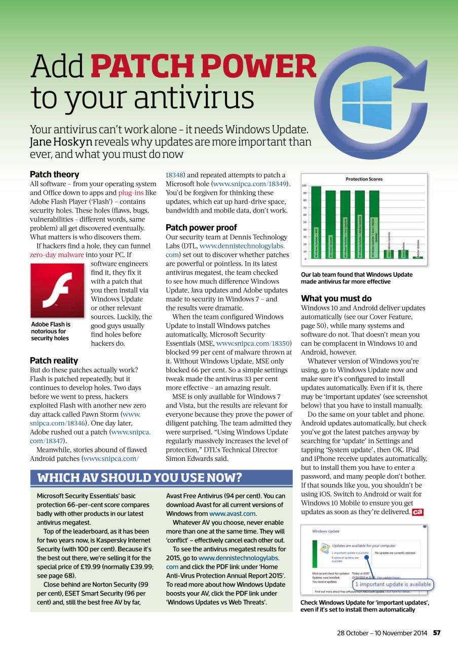 Computer Active Preview Pages