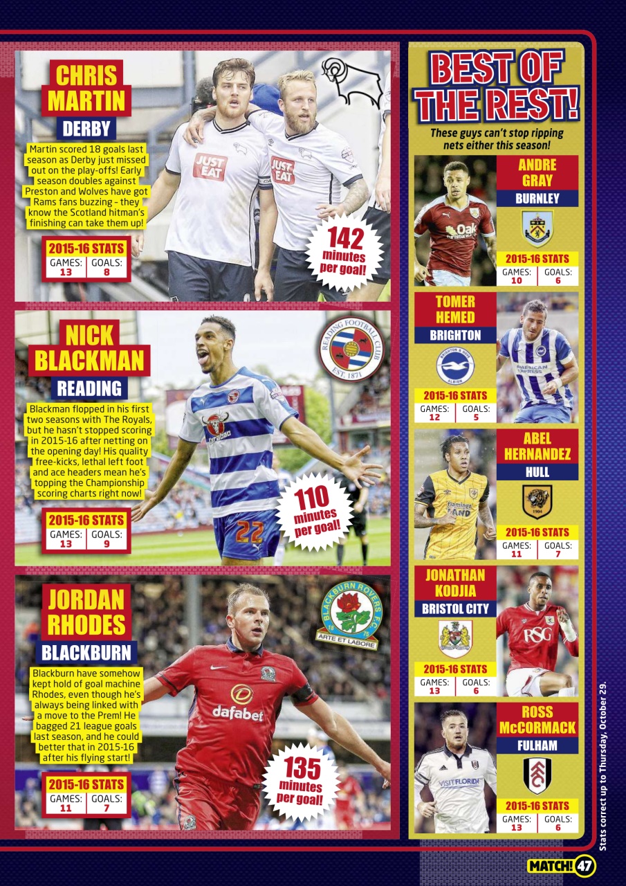 Match Preview Pages