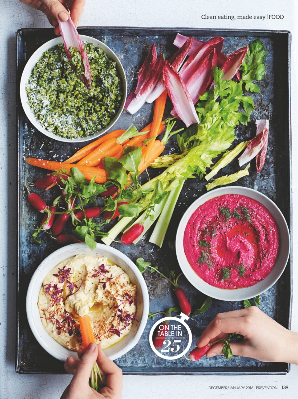 Prevention Preview Pages