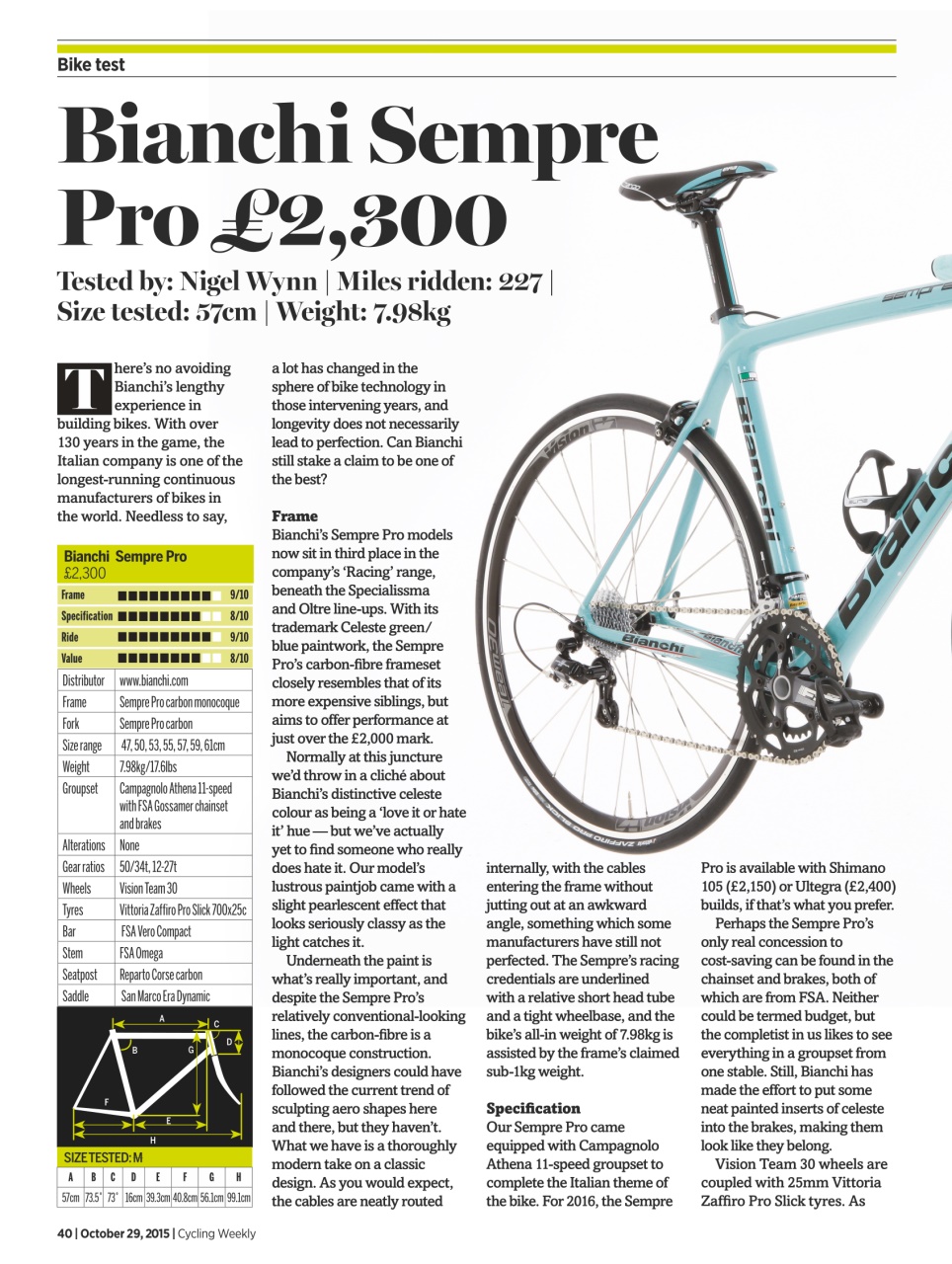 Cycling Weekly Preview Pages