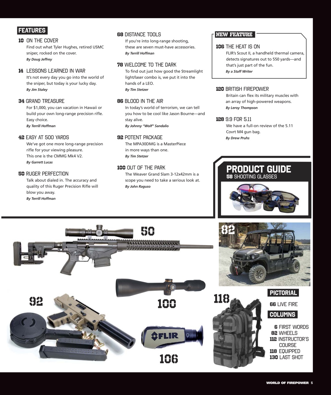 World of Fire Power Preview Pages