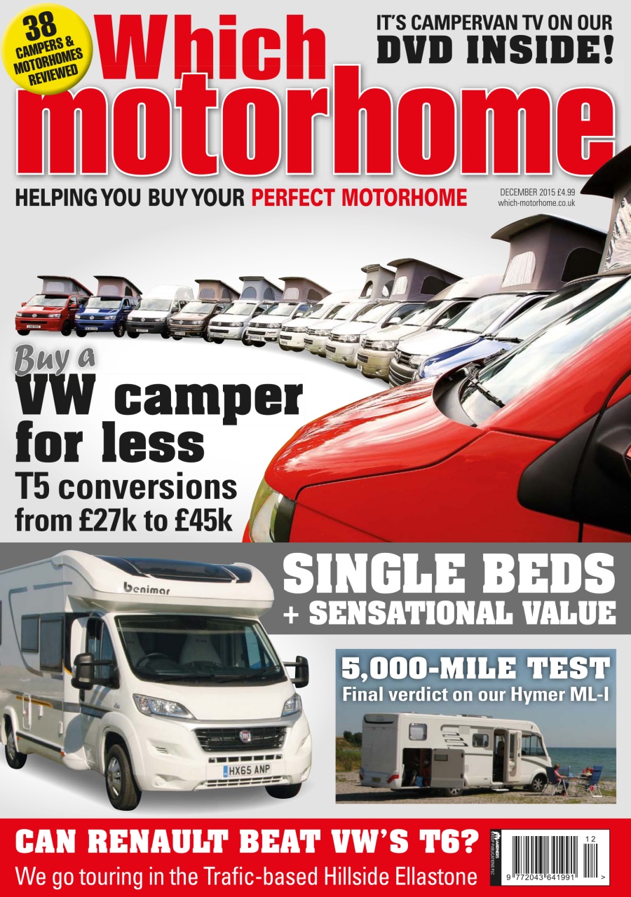 What Motorhome magazine Preview Pages