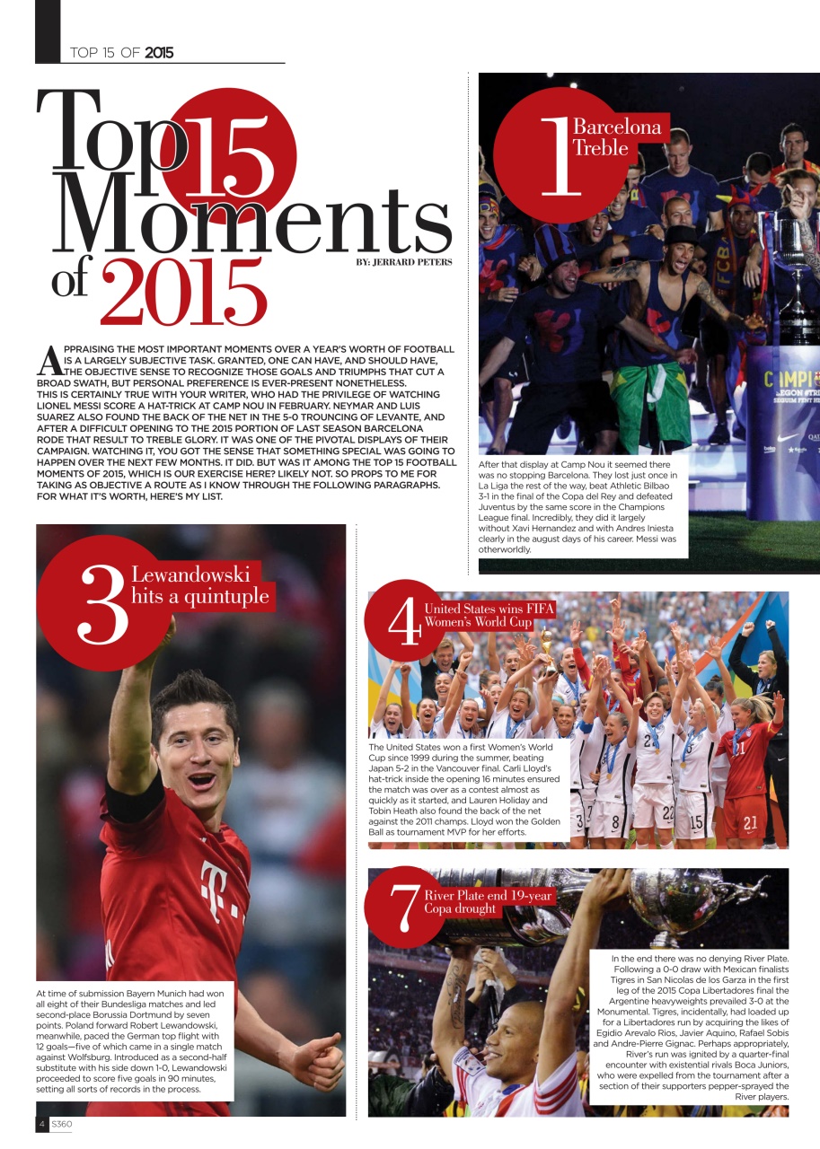 Soccer 360 Preview Pages