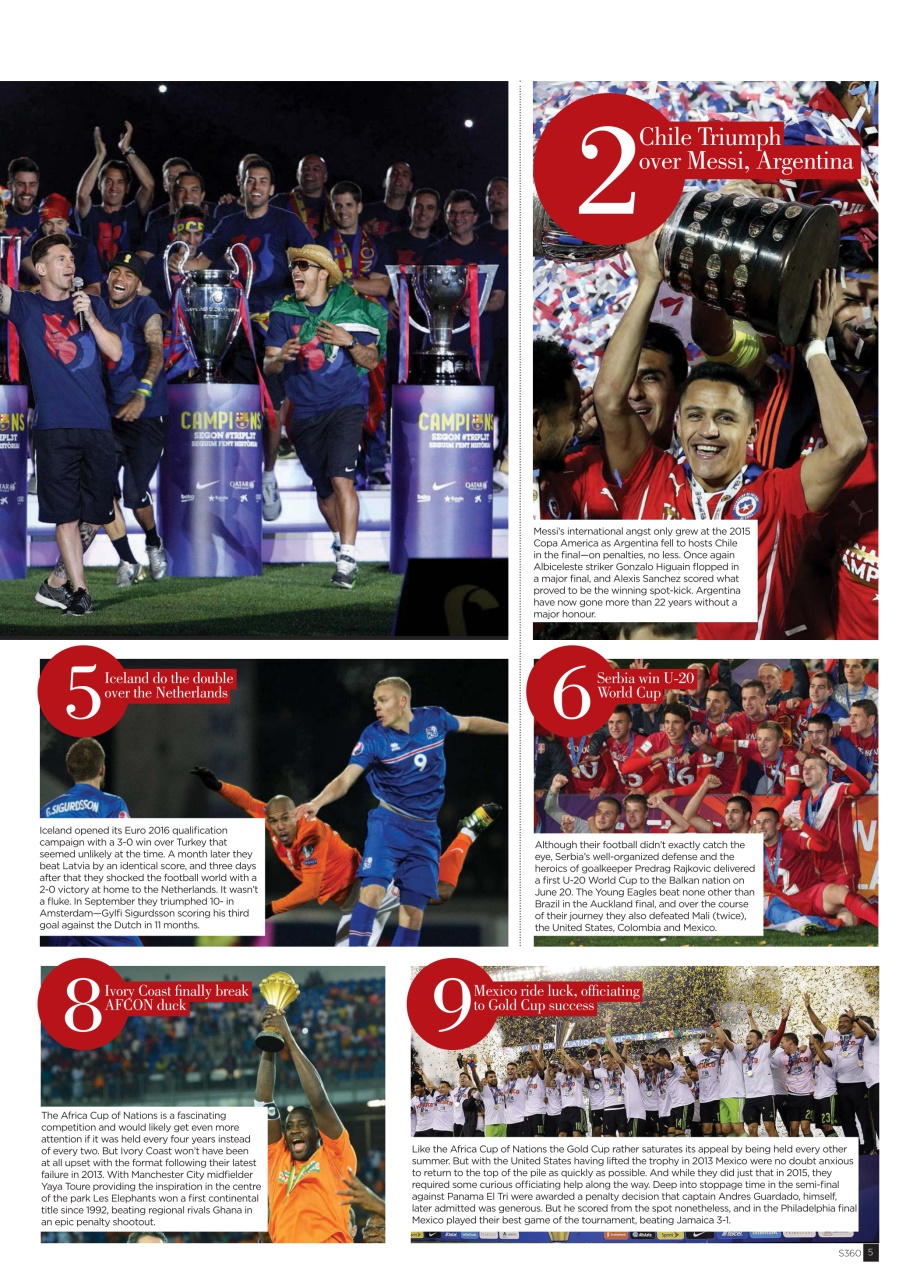 Soccer 360 Preview Pages