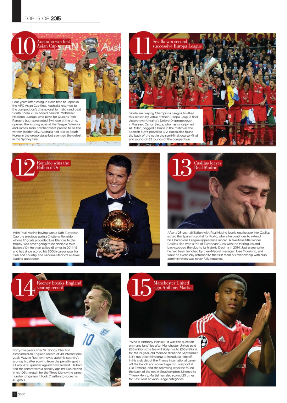 Soccer 360 Preview Pages