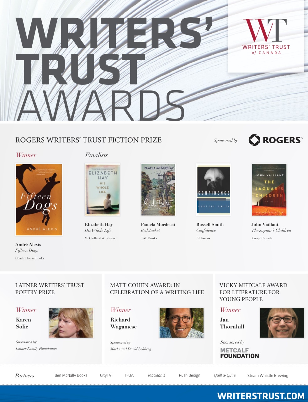 Quill & Quire Preview Pages