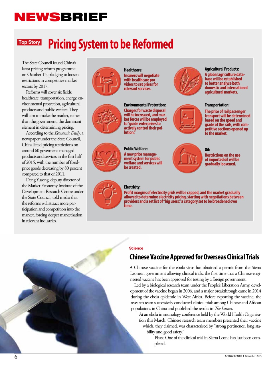 China Report Preview Pages