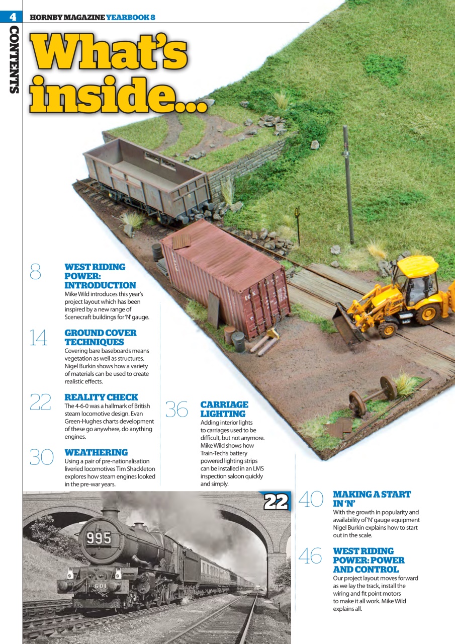 Hornby Magazine Preview Pages