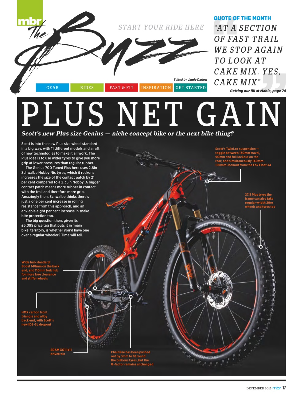 Mountain Bike Rider Preview Pages