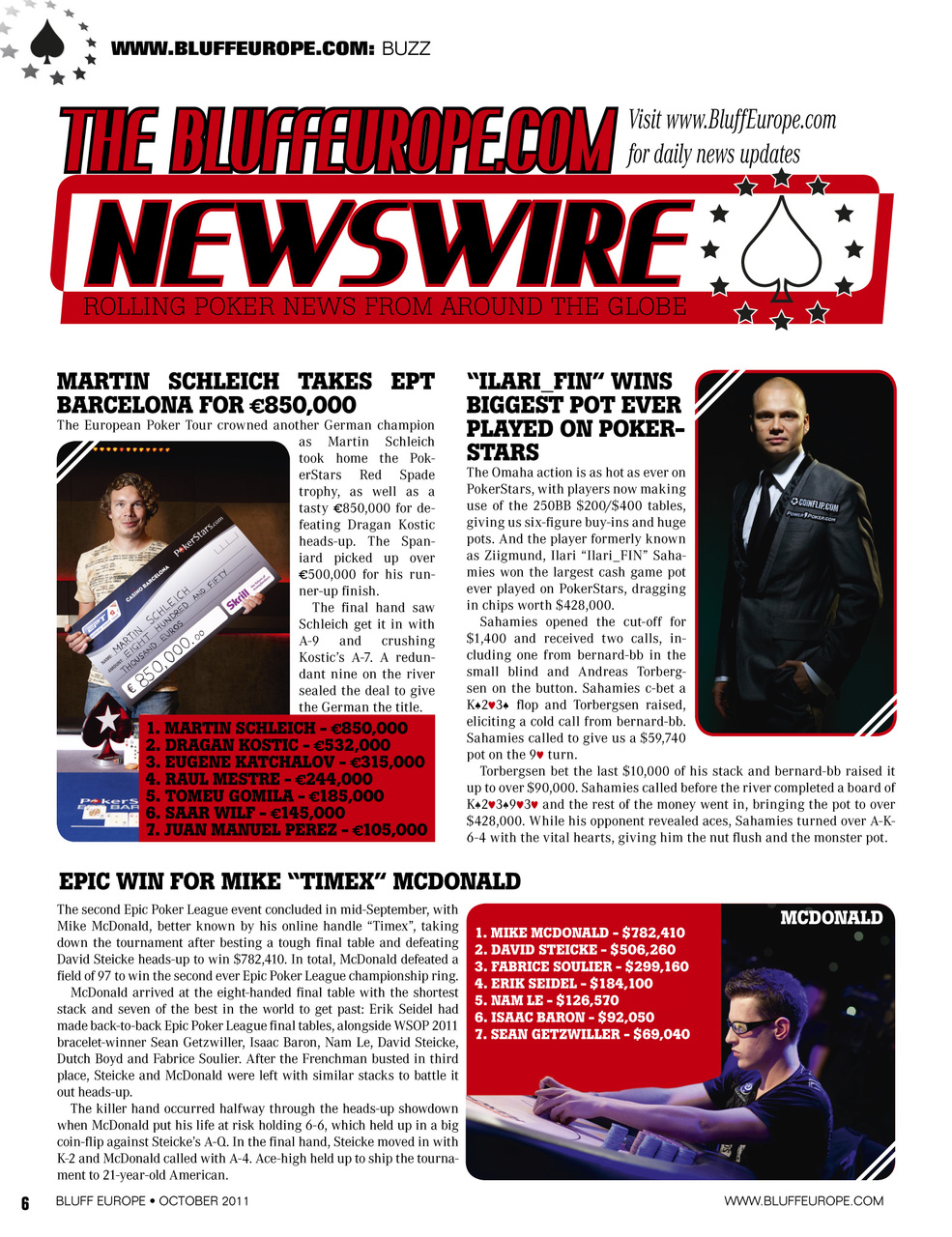 Bluff Europe Preview Pages