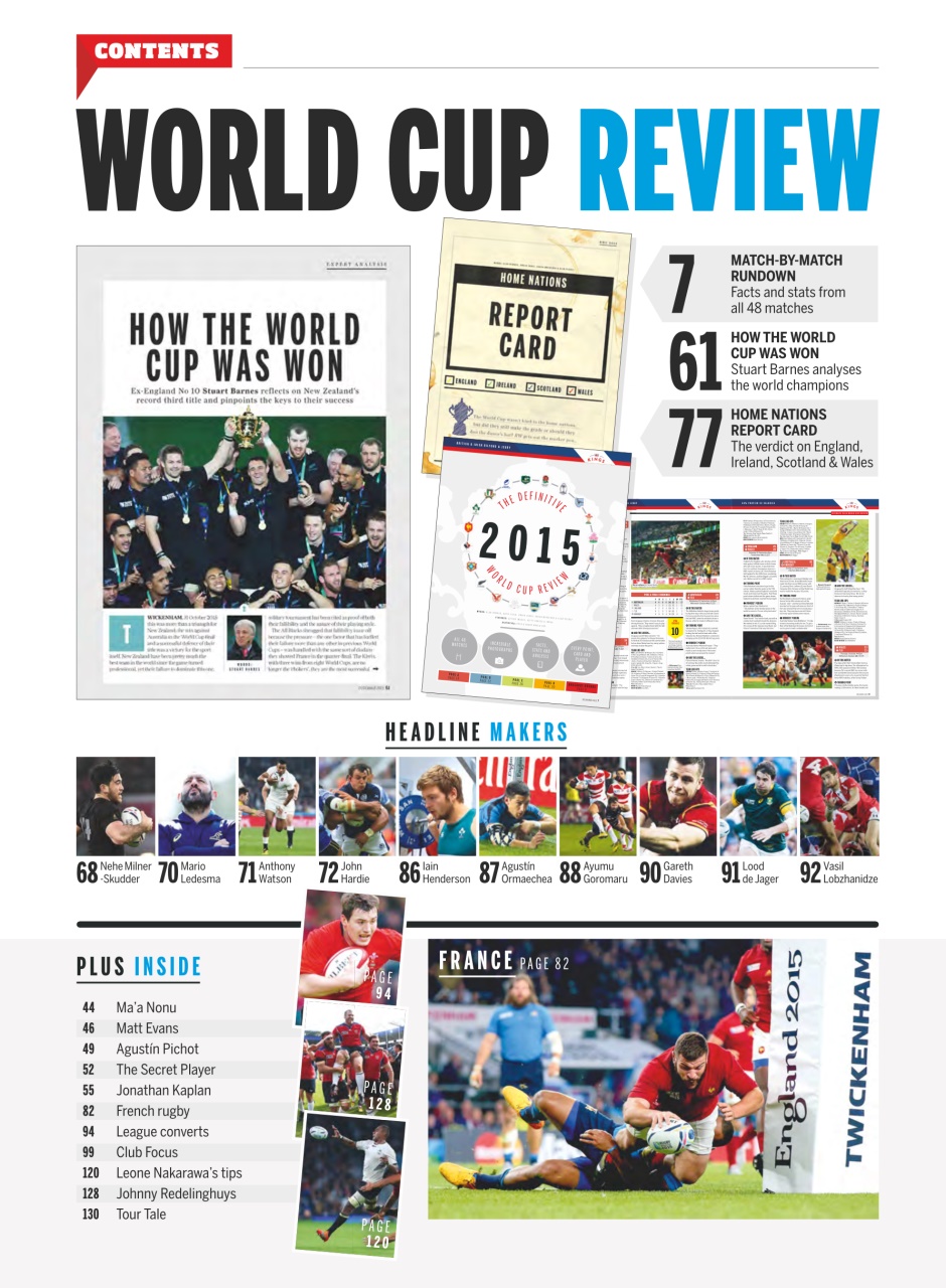 Rugby World Preview Pages