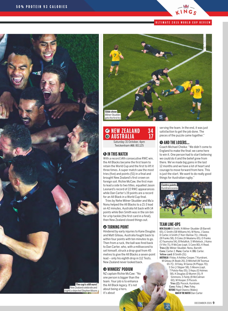 Rugby World Preview Pages