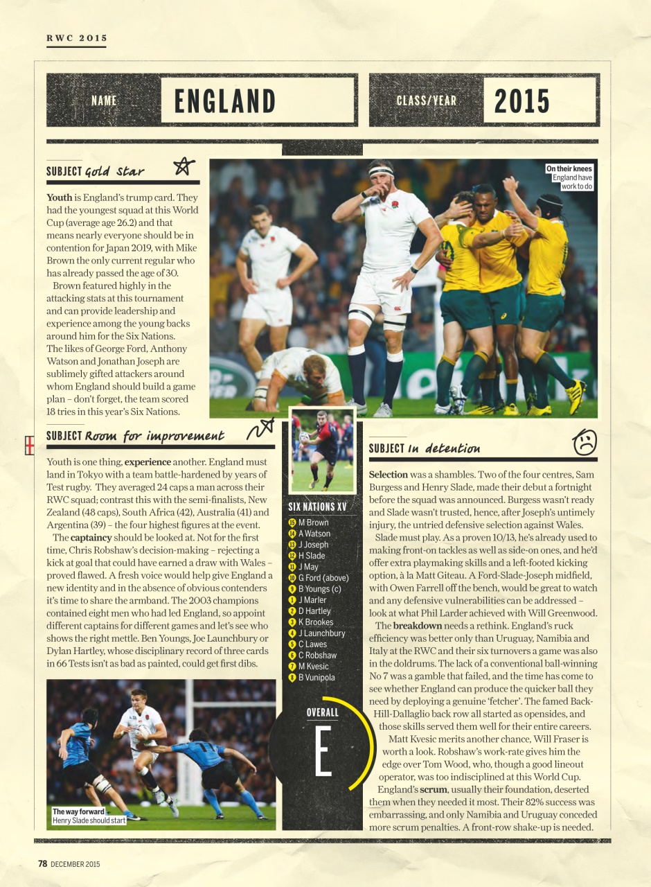 Rugby World Preview Pages