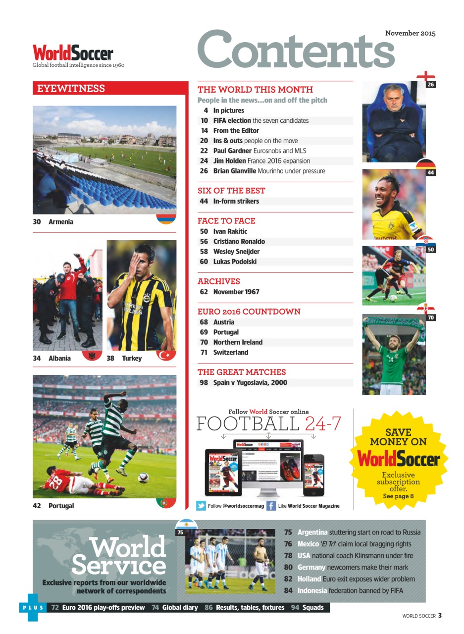 World Soccer Preview Pages
