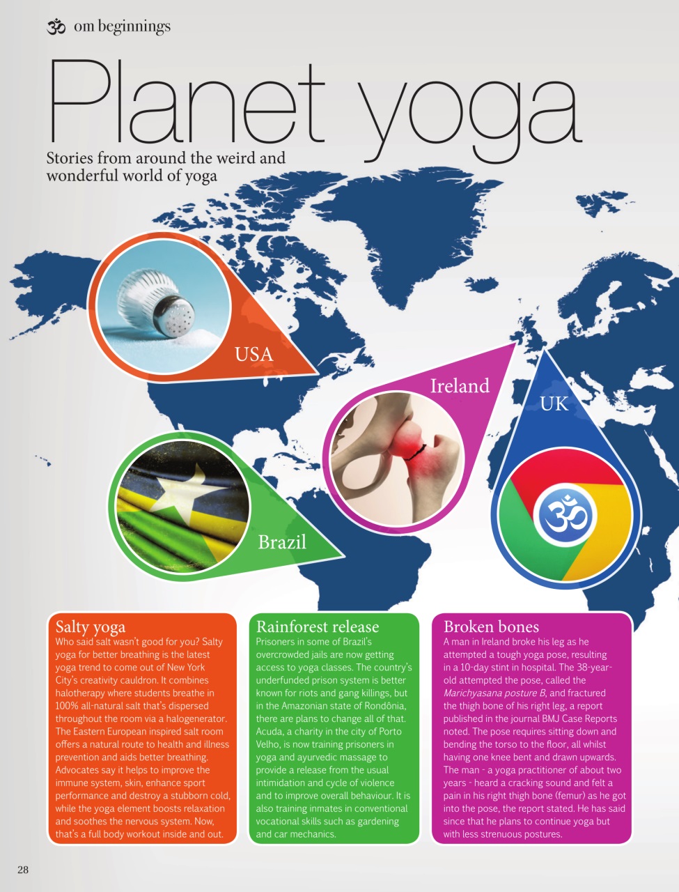 OM Yoga Magazine Preview Pages
