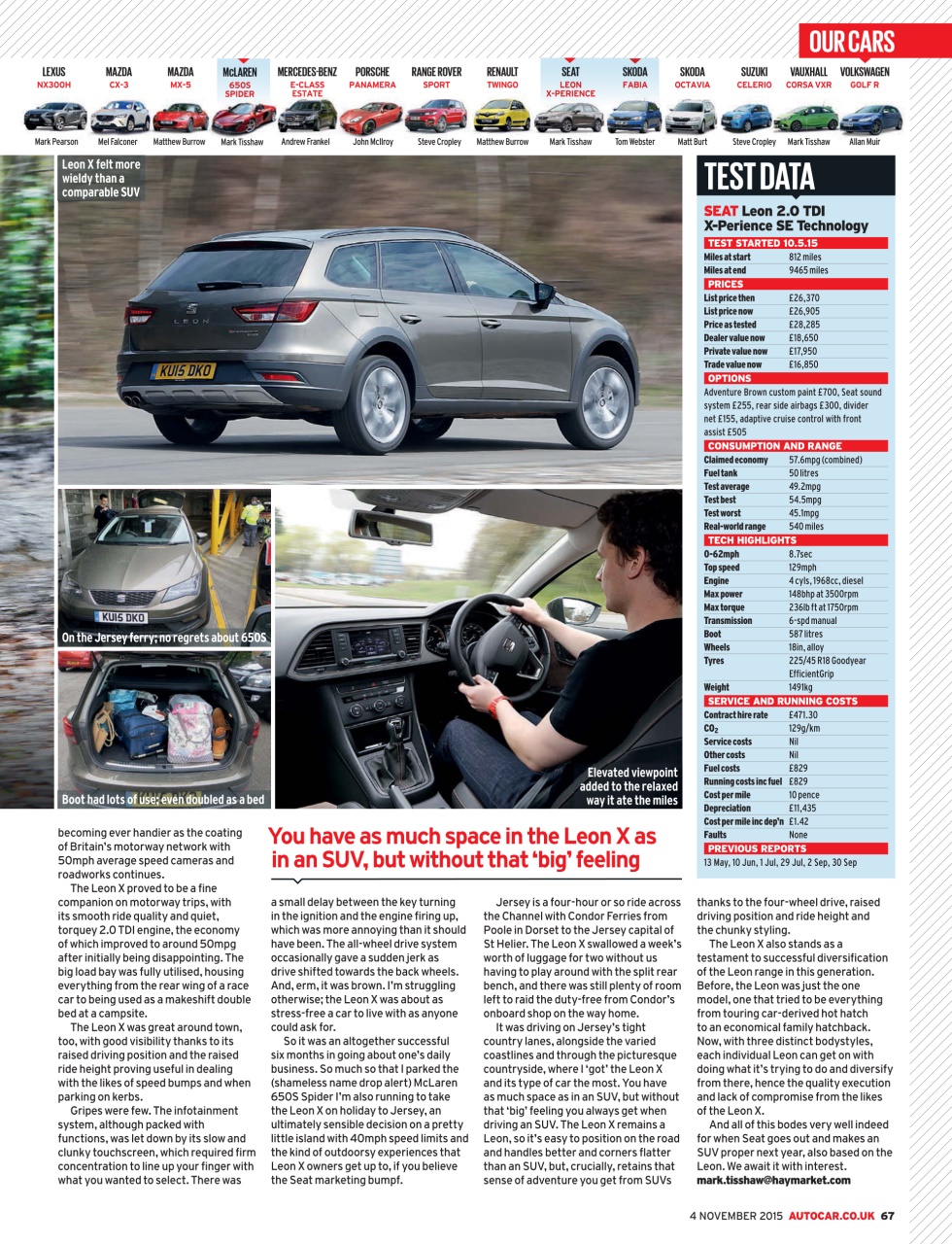 Autocar Preview Pages