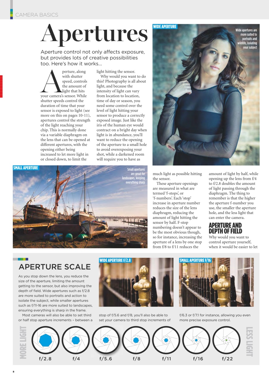 Amateur Photographer Preview Pages