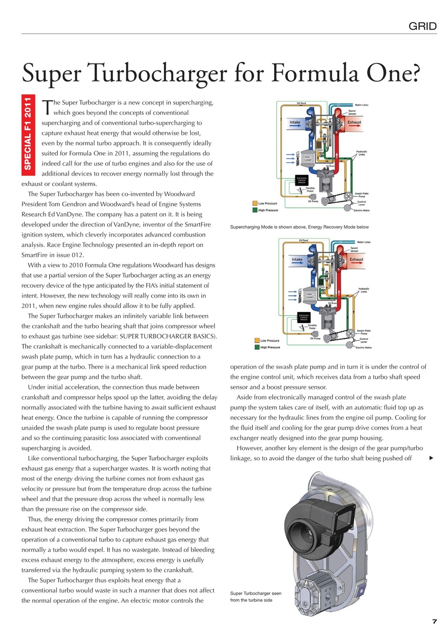 Race Engine Technology Preview Pages