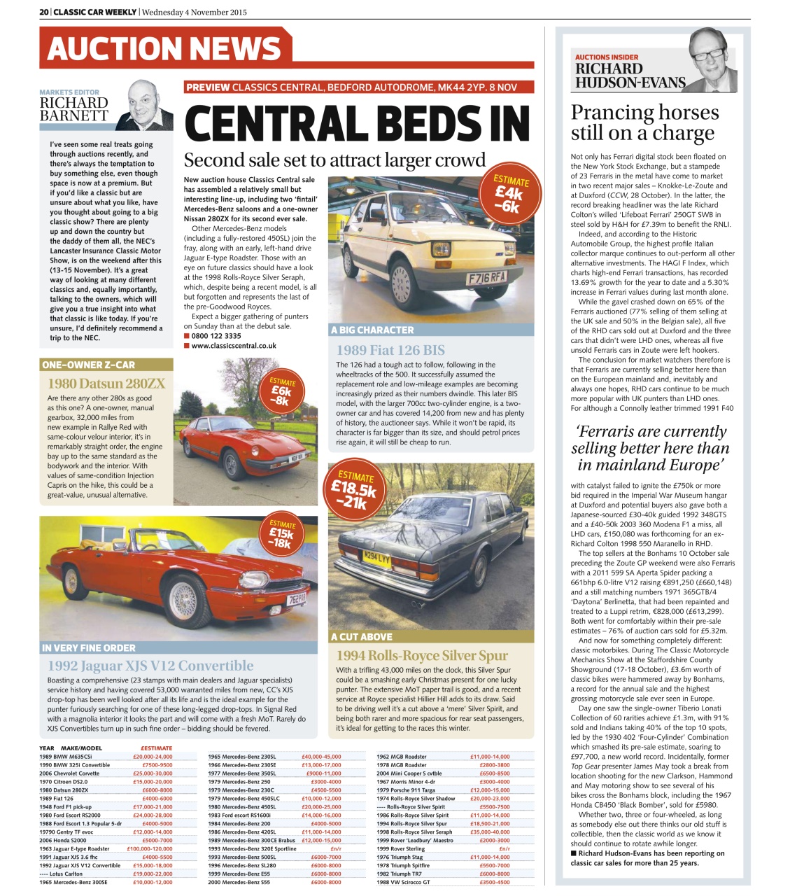 Classic Car Weekly Preview Pages