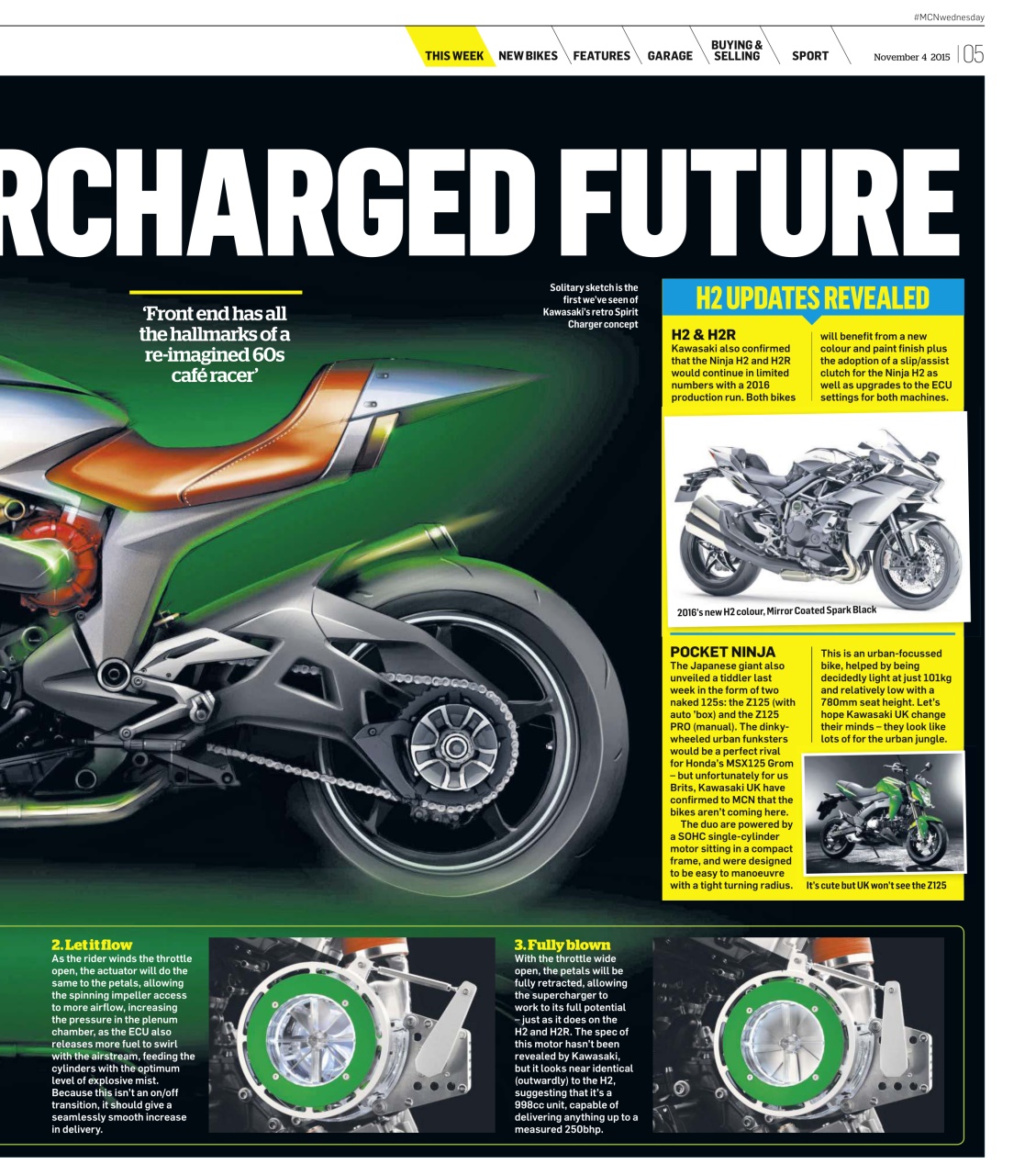 MCN Preview Pages