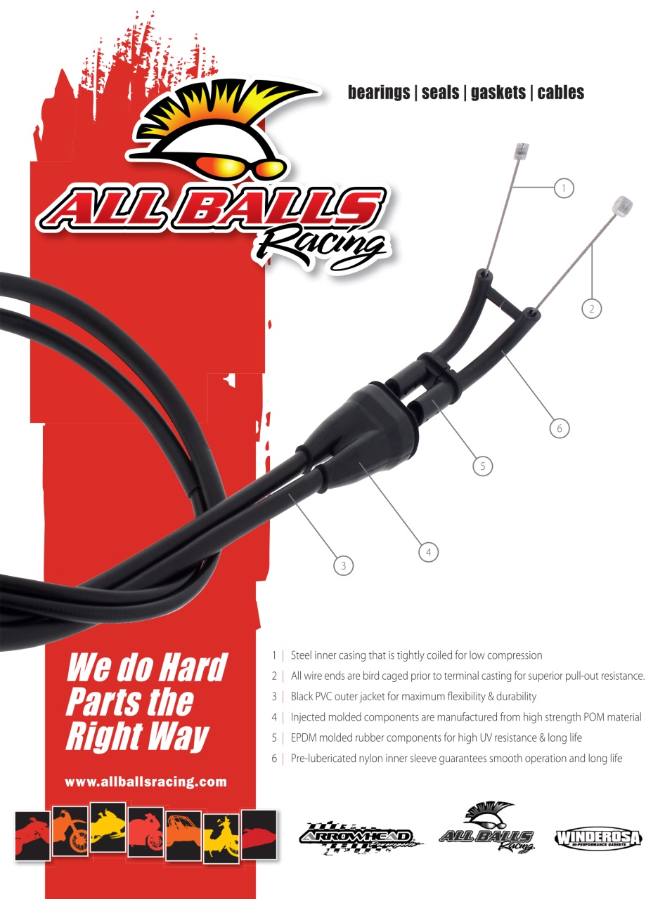 Motorcycle Mojo Preview Pages