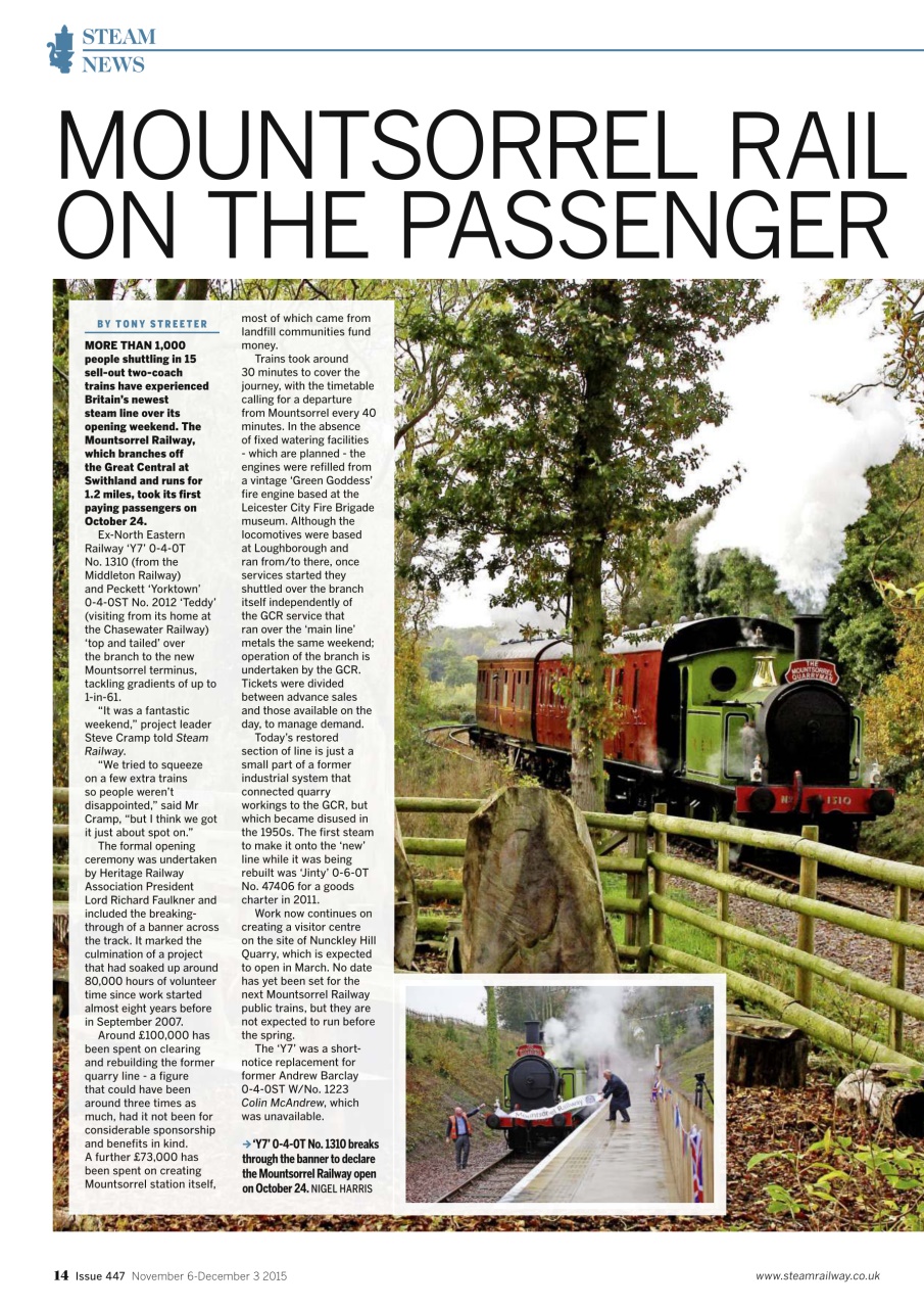 Steam Railway Preview Pages