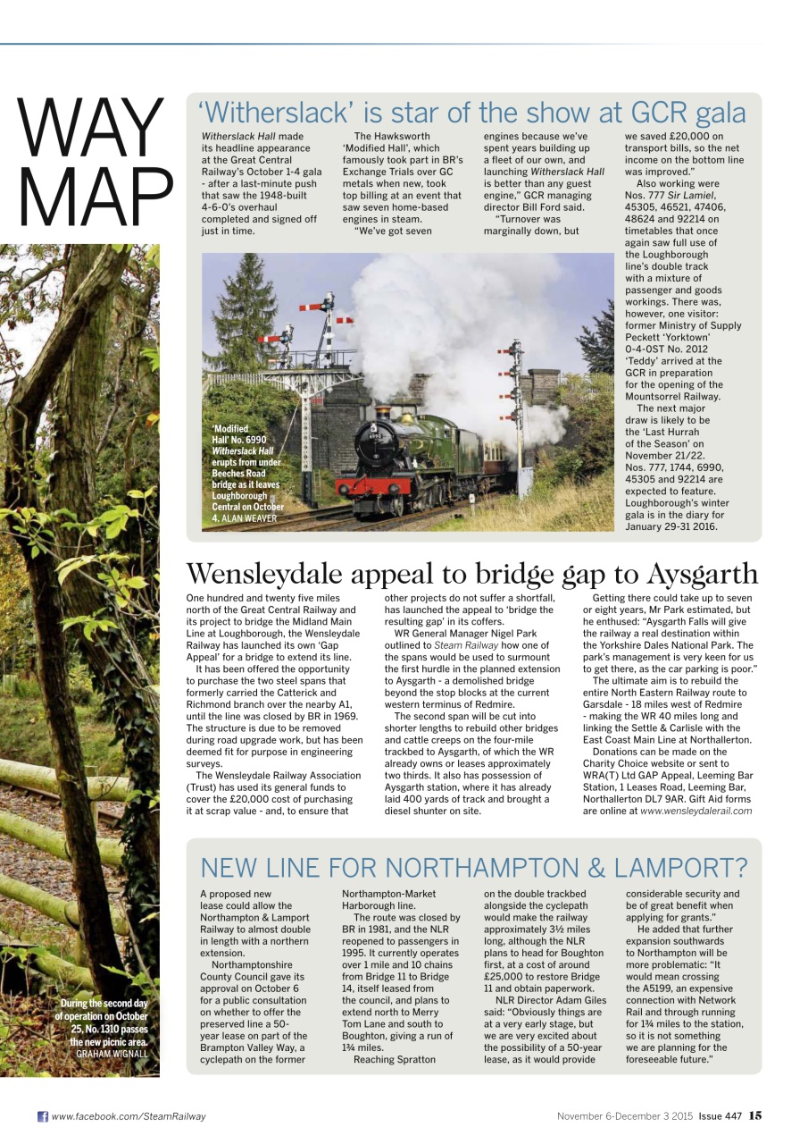 Steam Railway Preview Pages