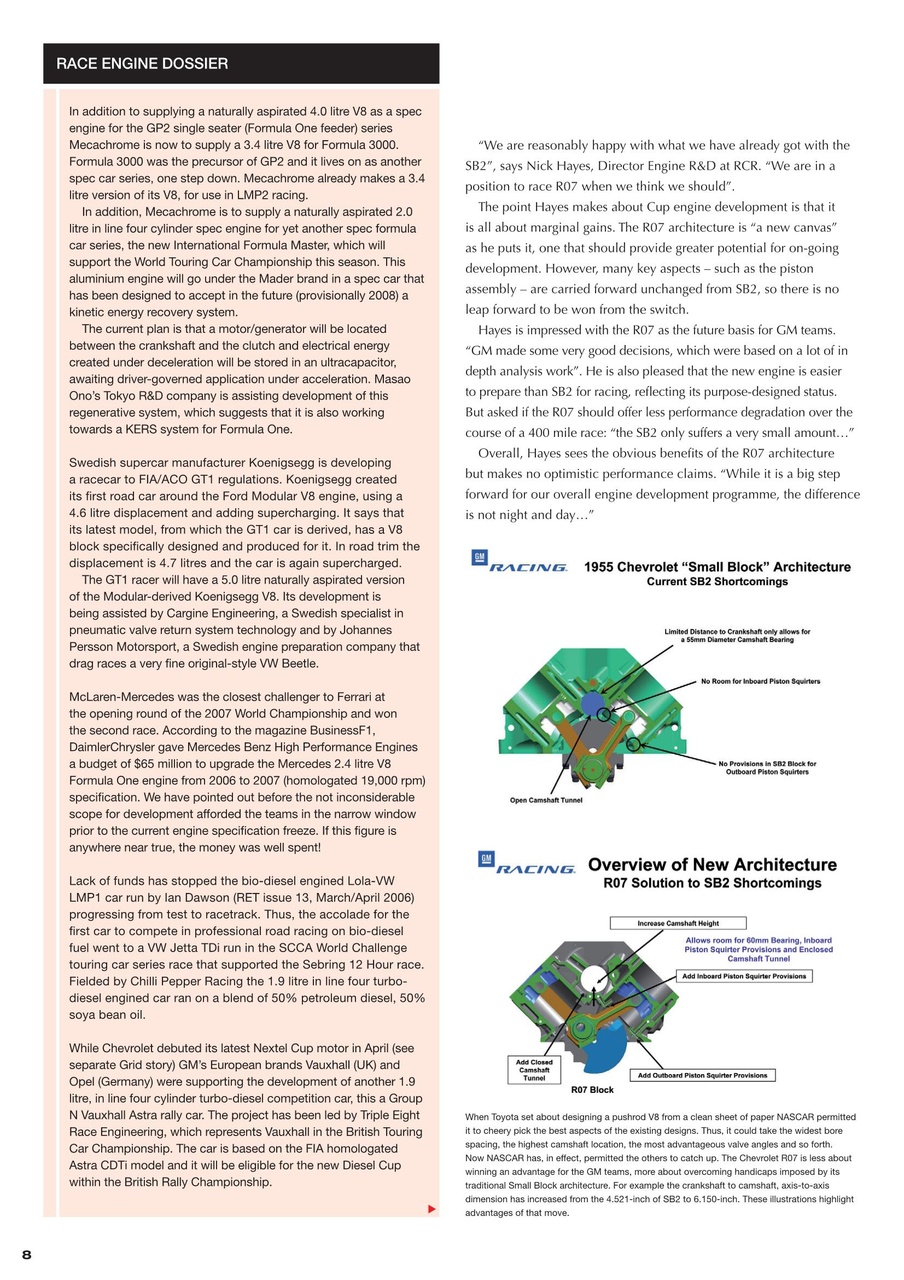 Race Engine Technology Preview Pages