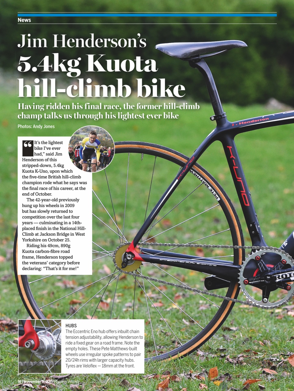 Cycling Weekly Preview Pages