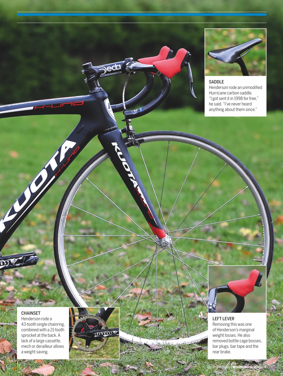 Cycling Weekly Preview Pages