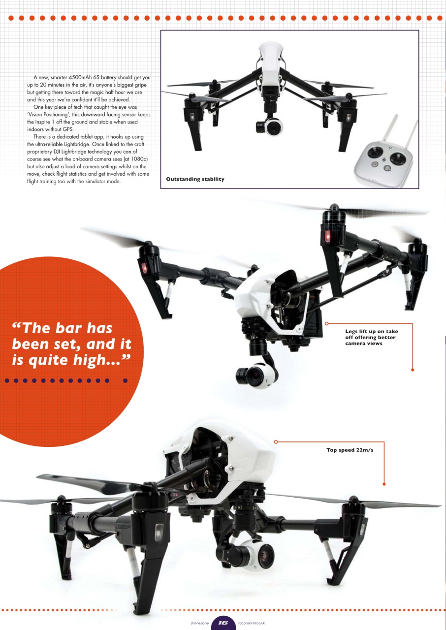 Radio Control DroneZone Preview Pages