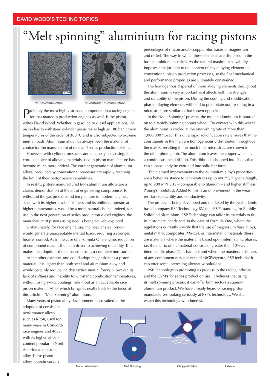 Race Engine Technology Preview Pages