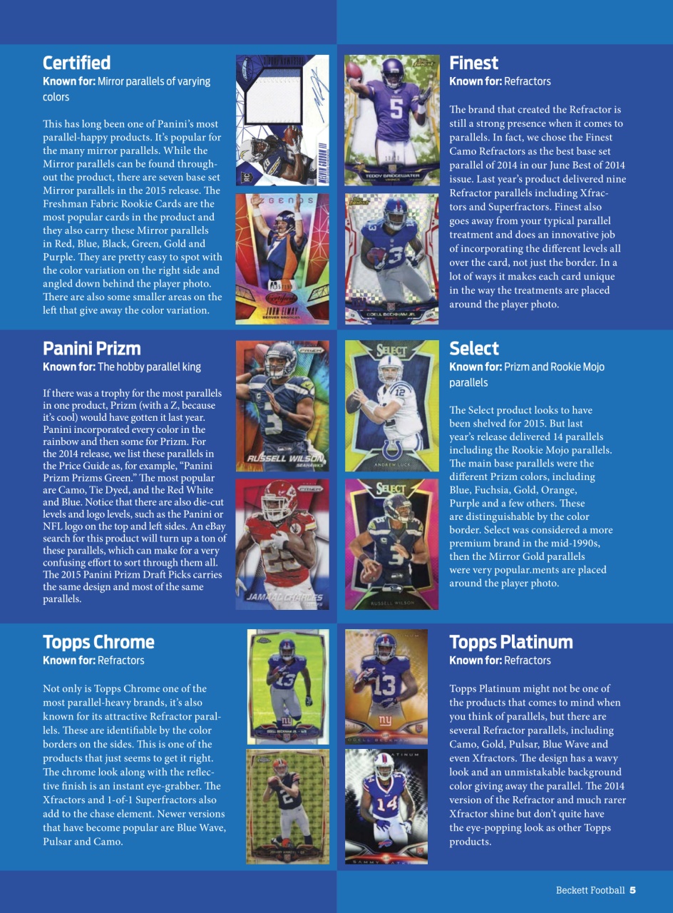 Beckett Football Magazine Preview Pages