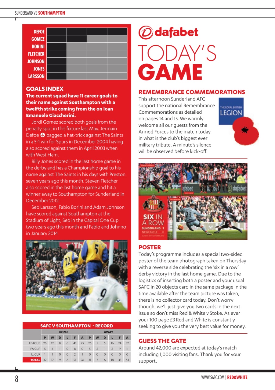 Sunderland FC Preview Pages