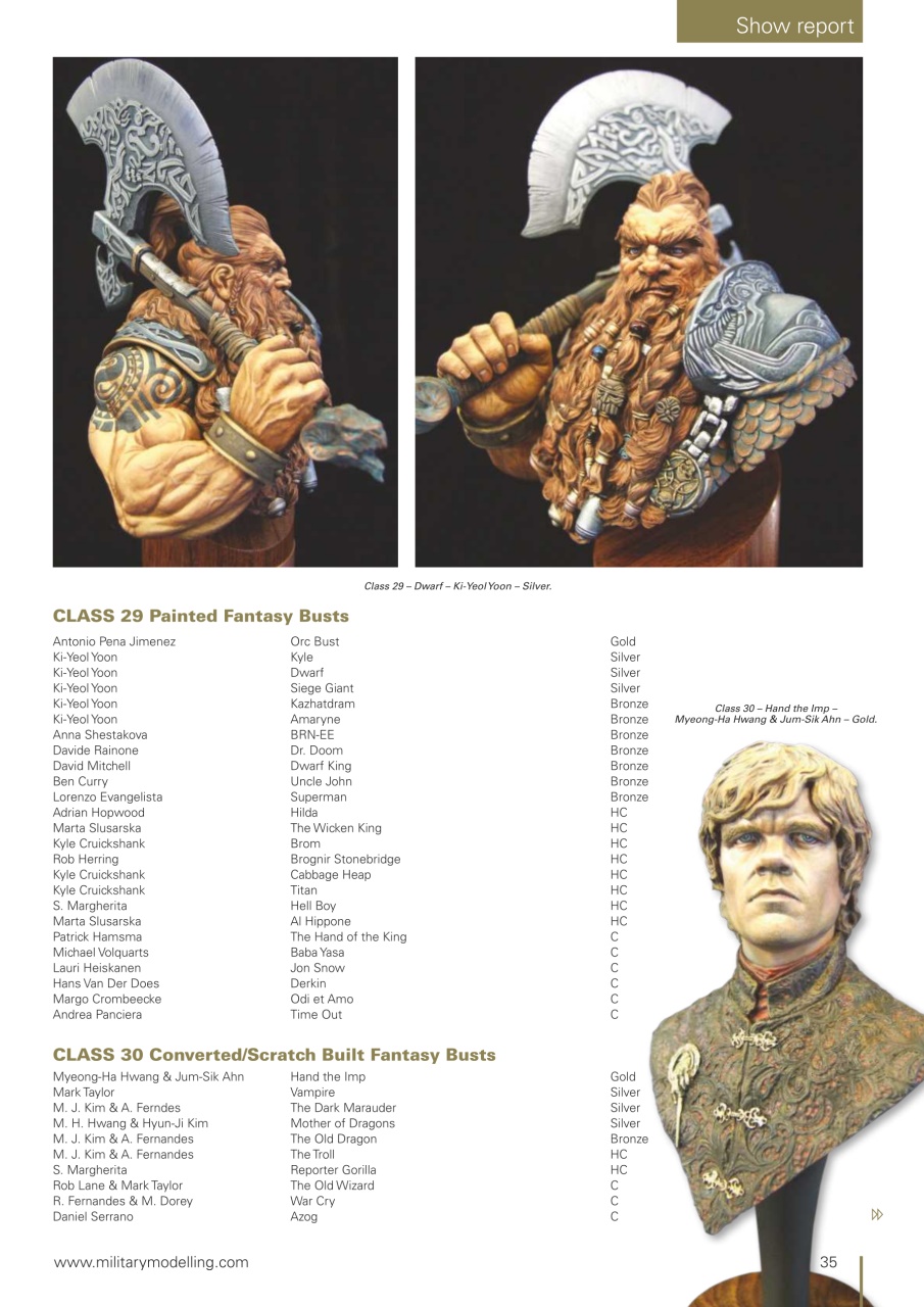 Military Modelling International Magazine Preview Pages