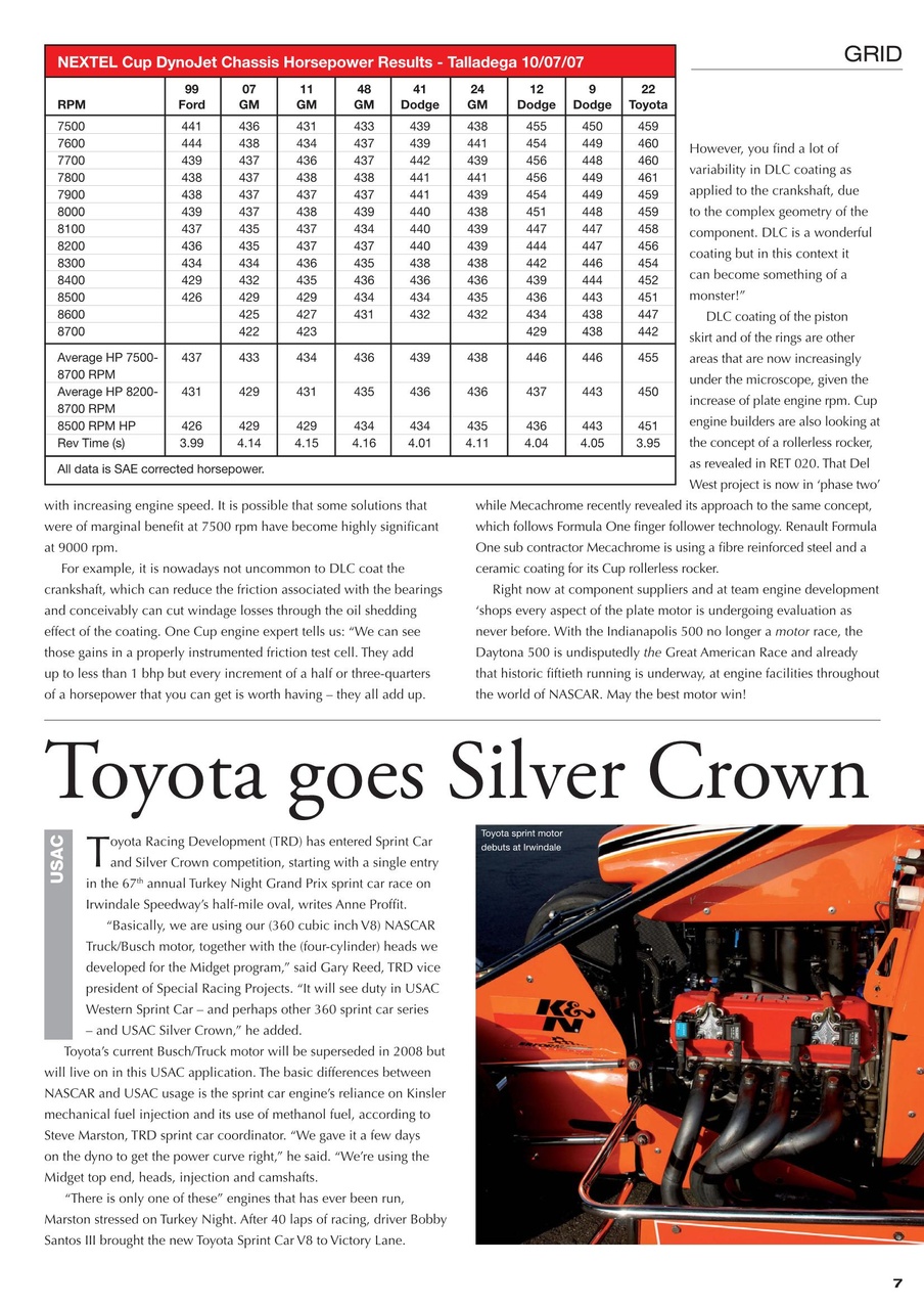 Race Engine Technology Preview Pages