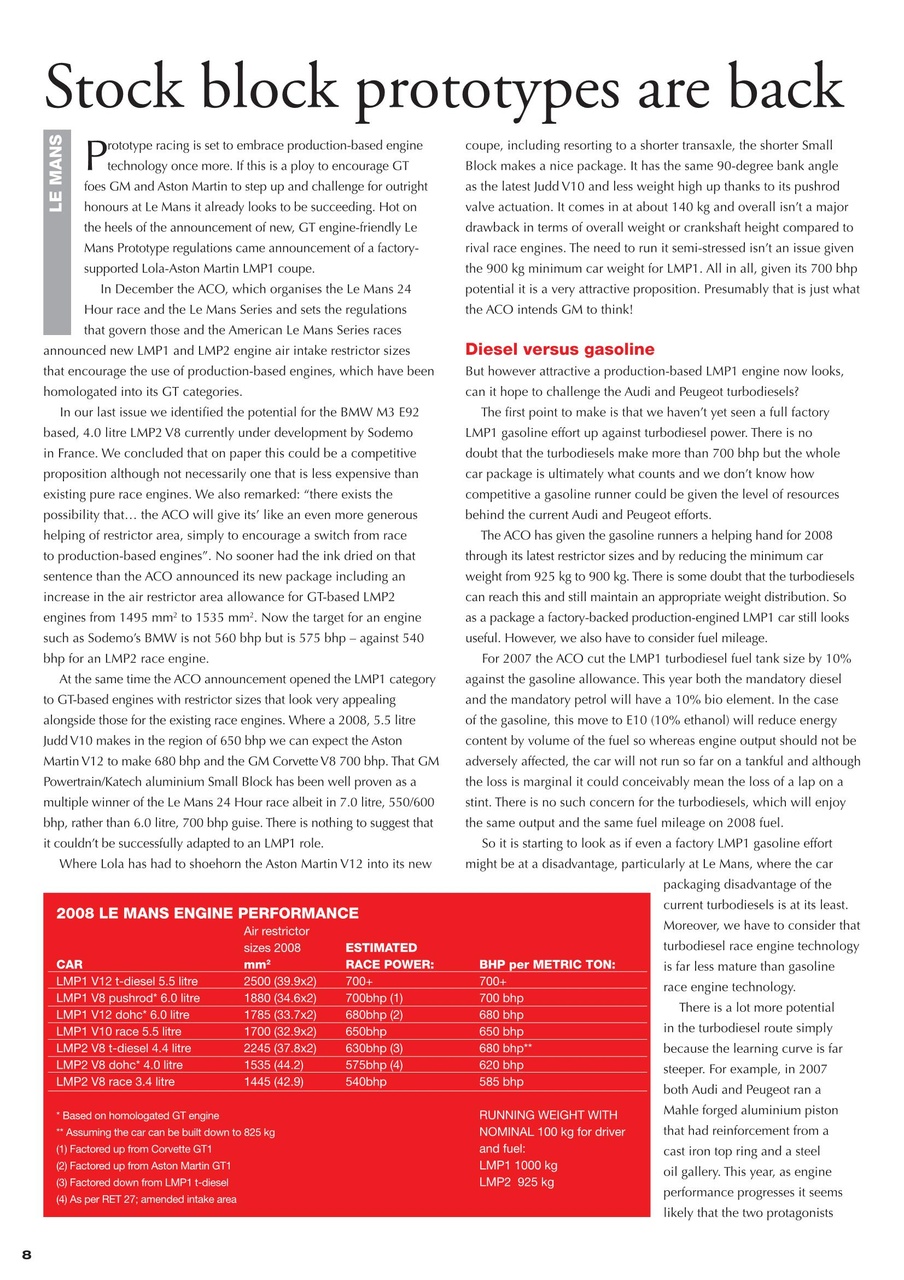 Race Engine Technology Preview Pages