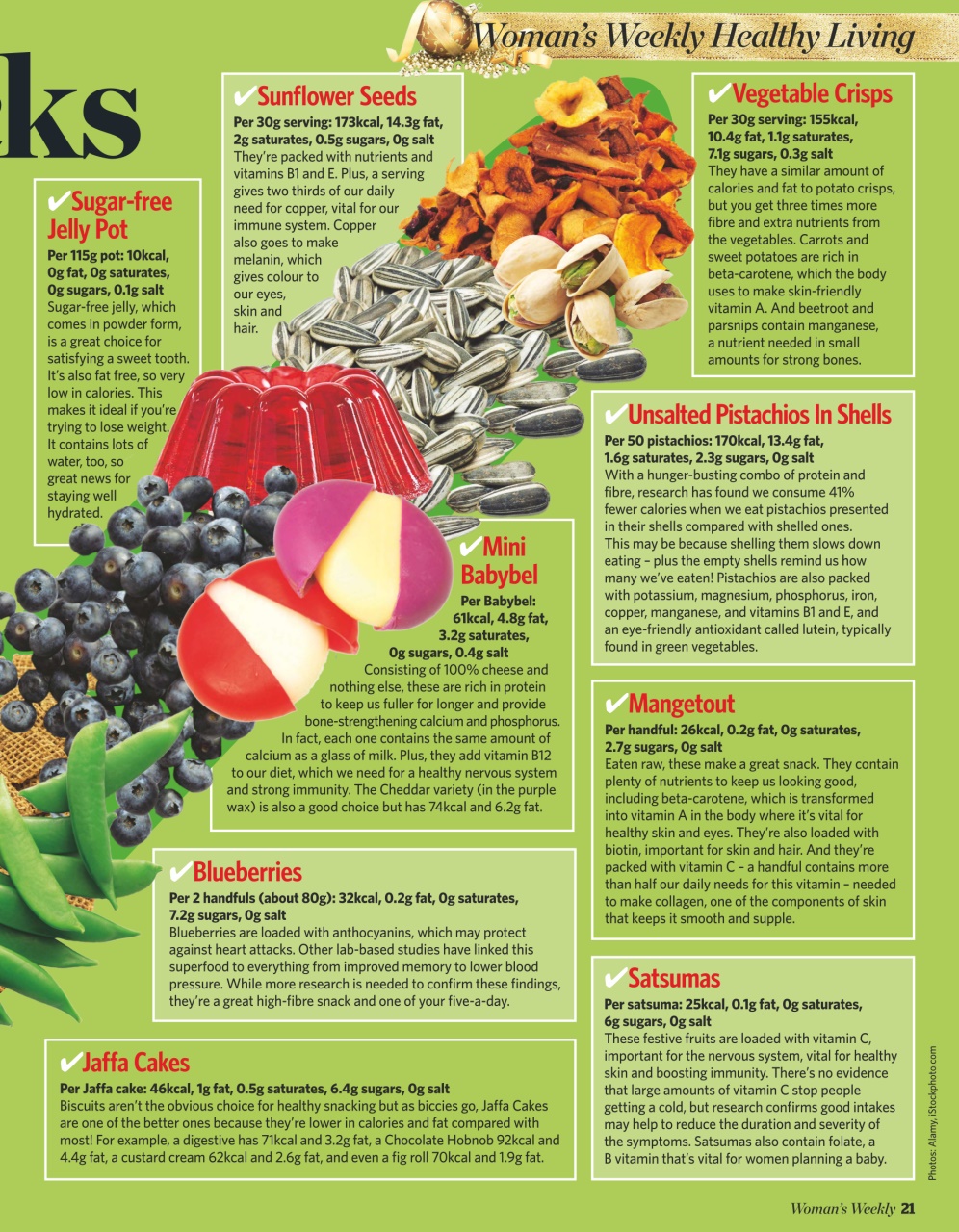 Woman's Weekly Preview Pages