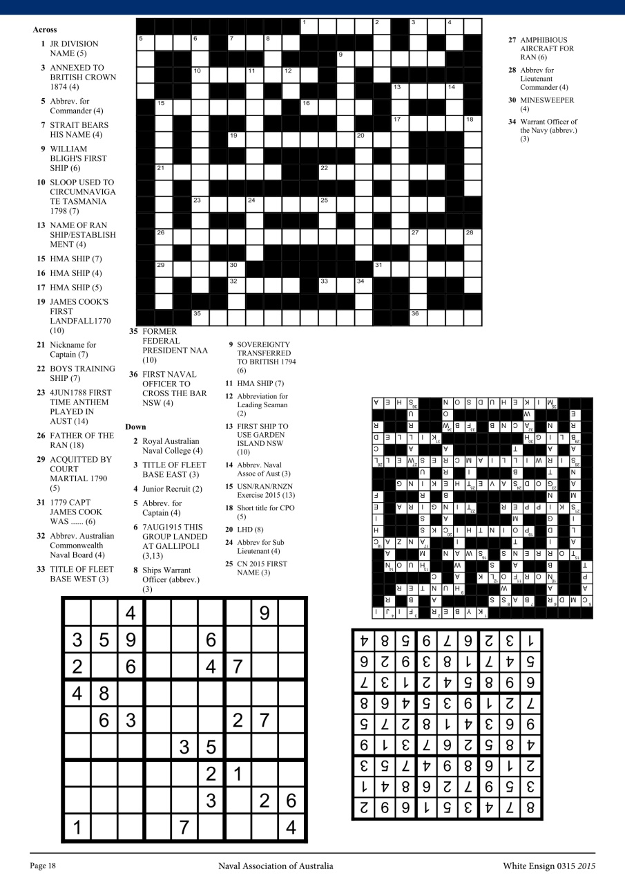 Australian Warship Preview Pages