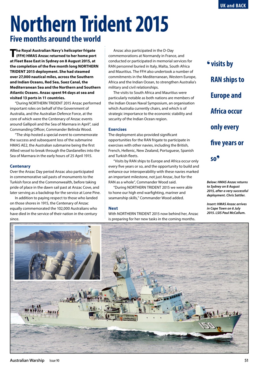 Australian Warship Preview Pages